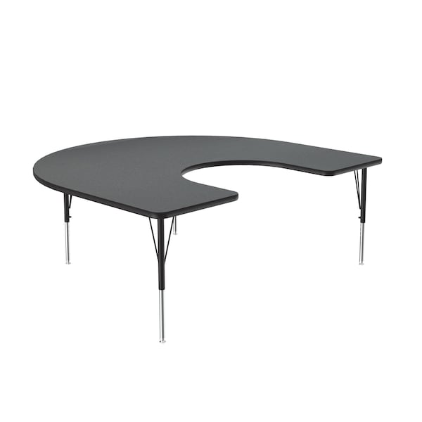 High Pressure Top Activity Tables